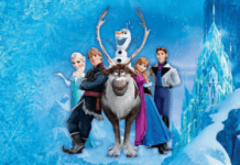 A Jégvarázs Szereplői A Jégvarázs karakterei